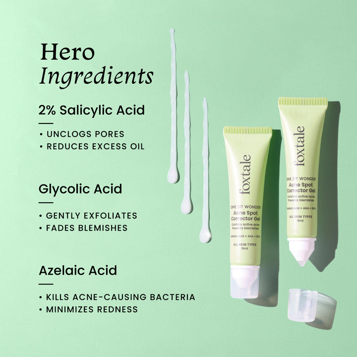 Contents of acne corrector gel   