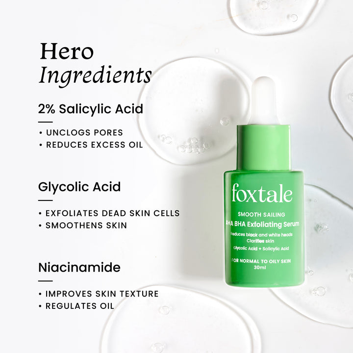 Ingredients of AHA BHA Serum