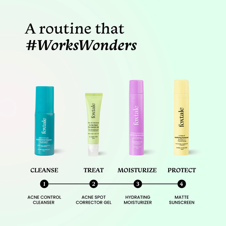 Routine for Acne Spot Corrector