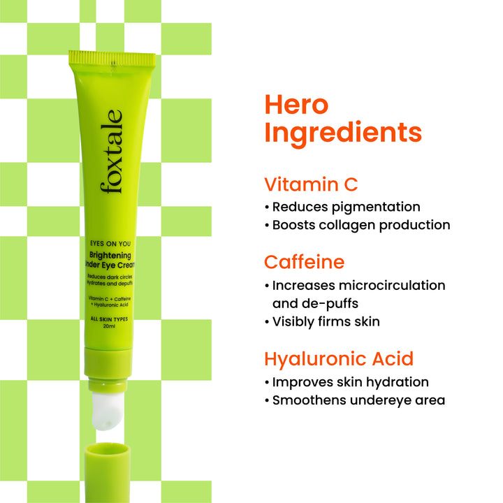 Ingredients include Vitamin C ,Caffeine and Hyaluronic acid