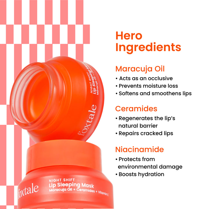 Ingredients of lip sleeping mask 