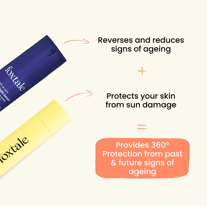 Retinol Serum and Mattifying Sunscreen provides 360° protection from past & future signs of ageing.