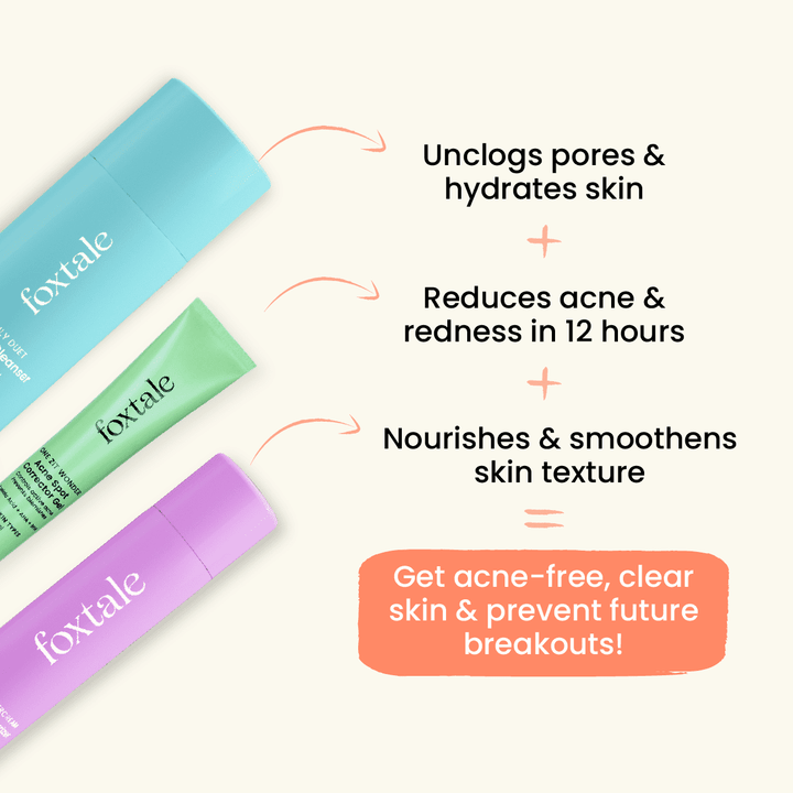Get acne free,Clear skin & prevent future breakouts 
