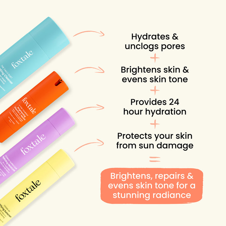 Morning glory with coverup matte sunscreen brightens, repairs & evens skin tone for a stunning radiance .