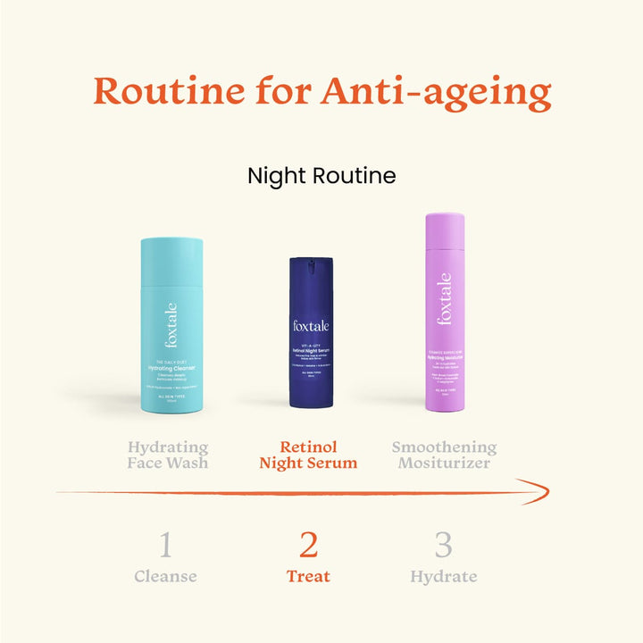 Night Routine for Anti Ageing 