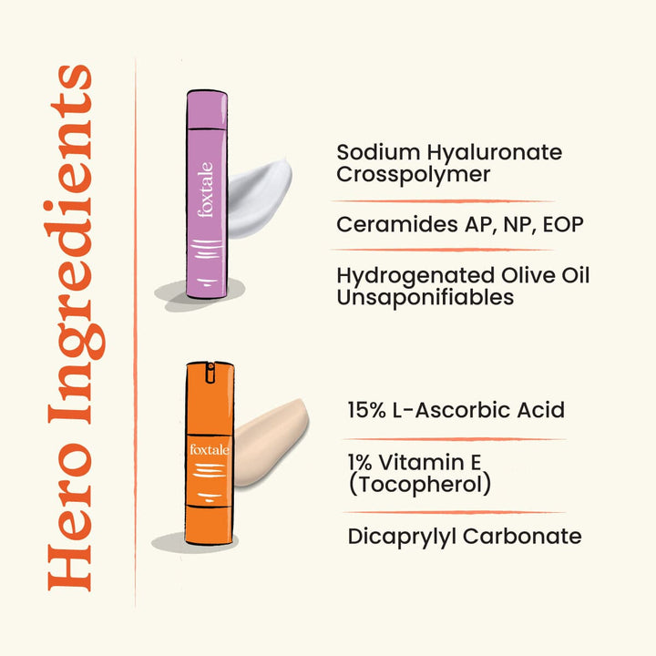 Hero ingredients for vitamin c serum & Hydrating moisturizer 