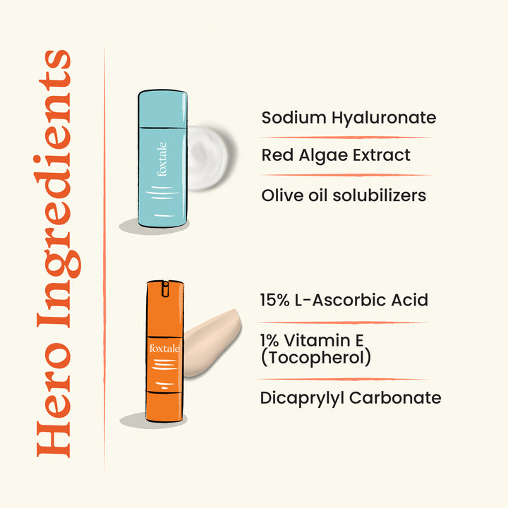 Hero ingredients for hydrating cleanser and Vitamin C
