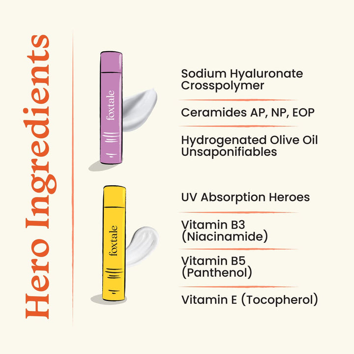 Hero Ingredients of HydraGlow Trio 
