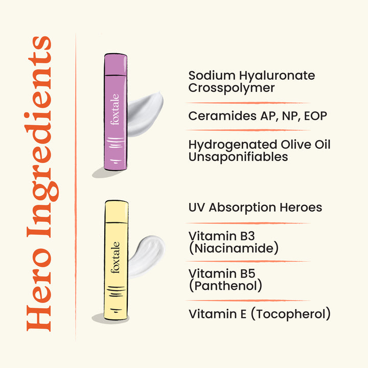 Hero ingredients for Smoothening moisturizer and Matte sunscreen 