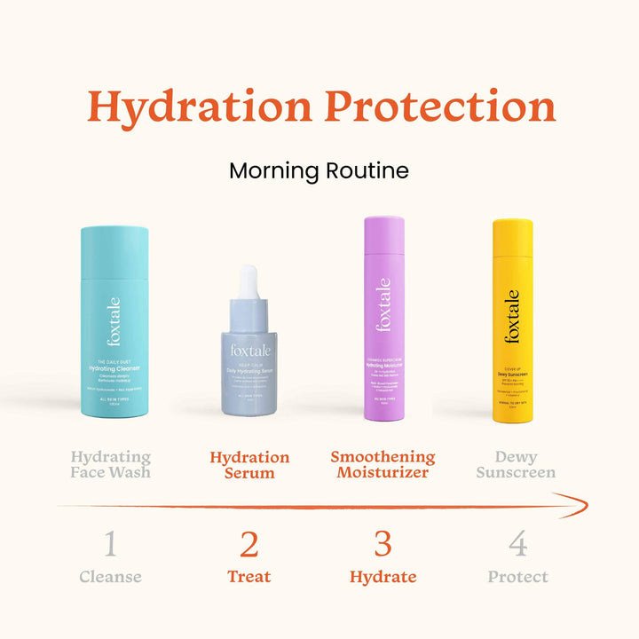 Morning routine with hyaluronic acid and smoothening moisturizer 