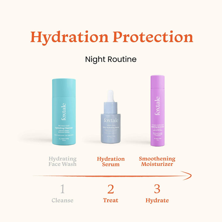 Night routine with Hyaluronic acid serum and Smoothening moisturizer .